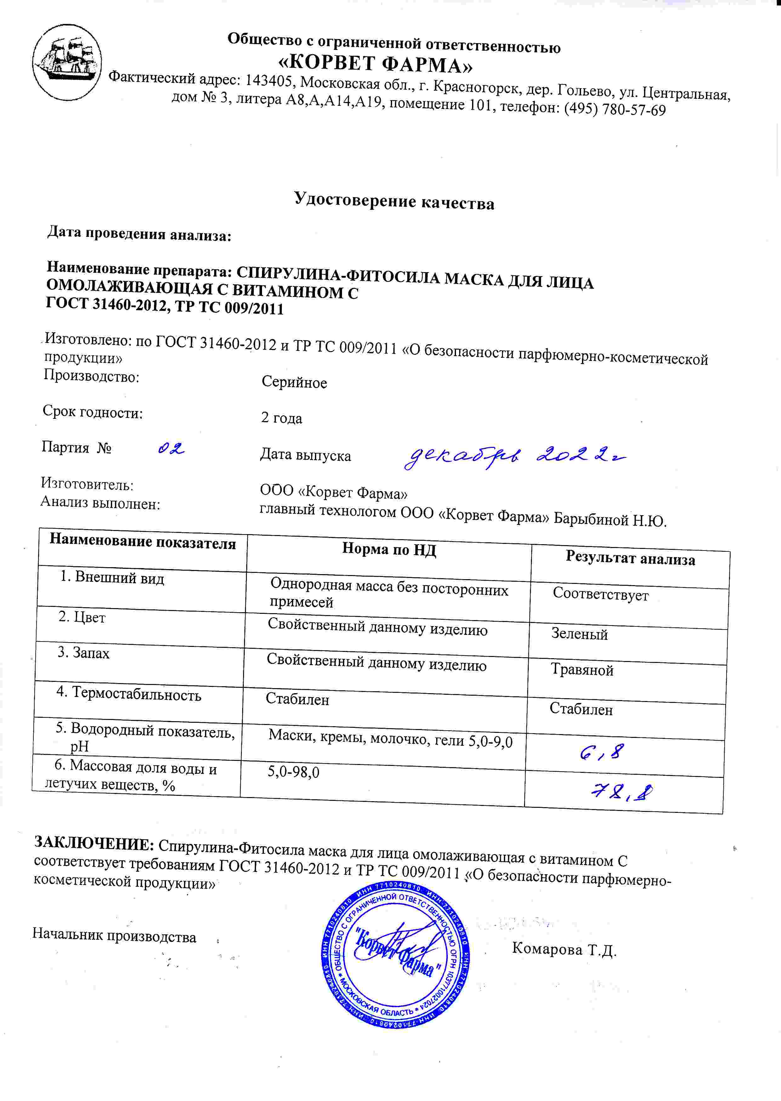 Паспорт №12202202